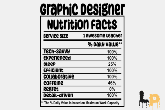 Graphic Designer Nutrition Facts: A Creative Font Breakdown